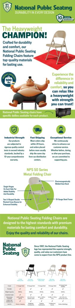 NPS ebc chairs 50